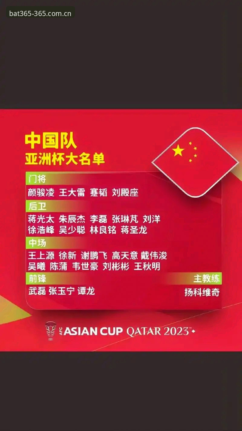 中国足协第三批禁足名单深度解读：从bat365平台看足球反腐实用指南