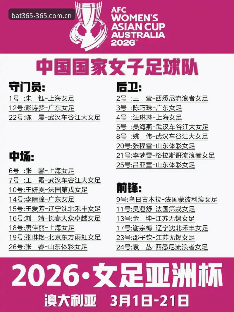 bat365官方网址必备 世界杯观赛受阻?在bat365官方平台获取赛事信息的实用指南
